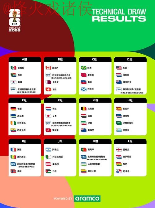 2026世界杯直播入口全站指南